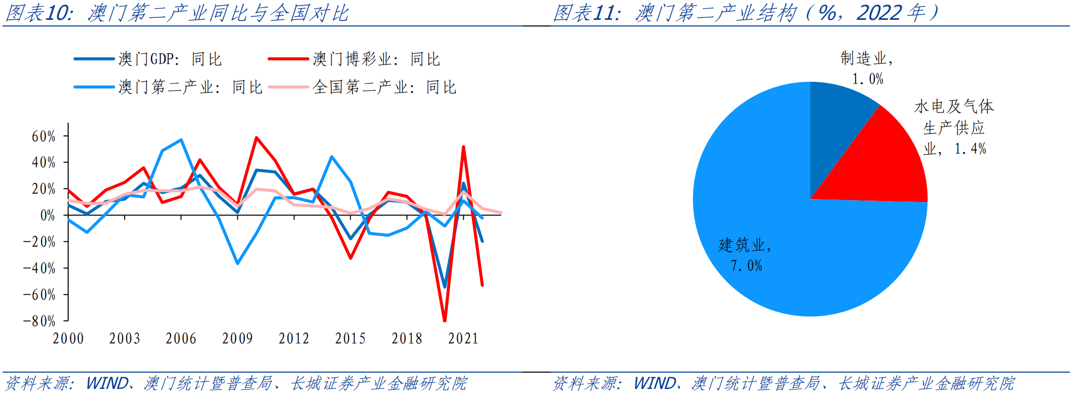 澳门内部最精准资料绝技,实地数据分析计划_理财版48.128