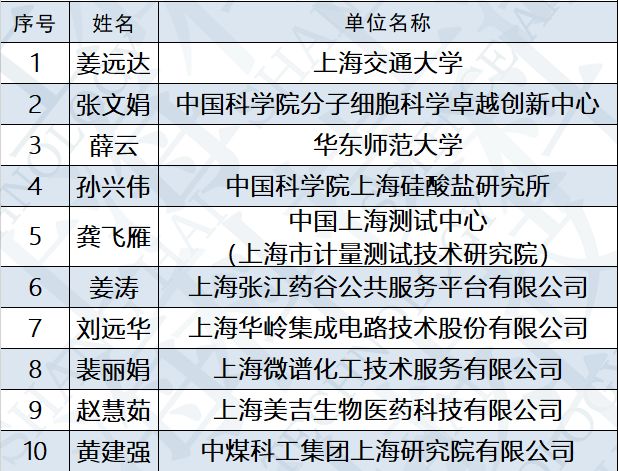 新澳门2024最快现场开奖,科学评估解析说明_精装款24.434