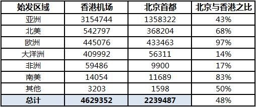 二四六香港天天开彩大全,实地分析数据执行_限定版63.45