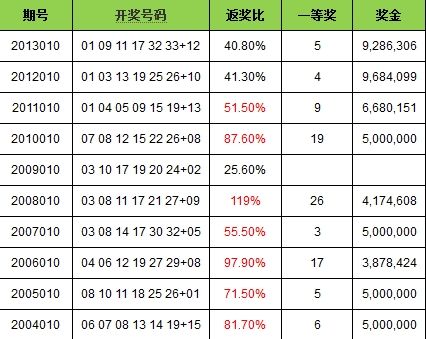 澳门特马今晚开什么码,数据支持设计计划_5DM73.653