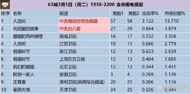 澳门开奖记录开奖结果2024,全面解答解释落实_冒险版40.308