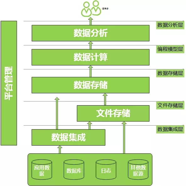 澳门天天彩期期精准,深入数据策略解析_FHD版65.380