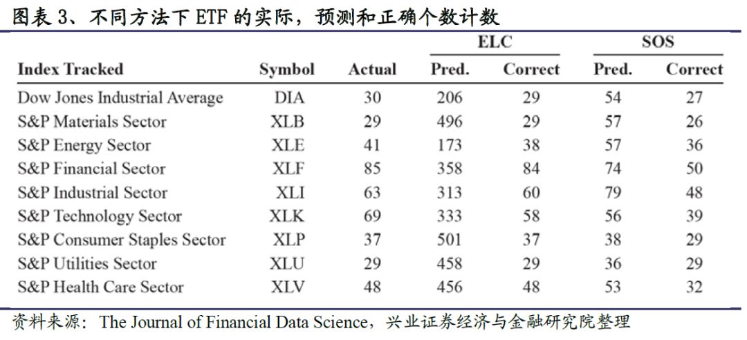 香港4777777开奖结果+开奖结果一,广泛解析方法评估_MR62.969