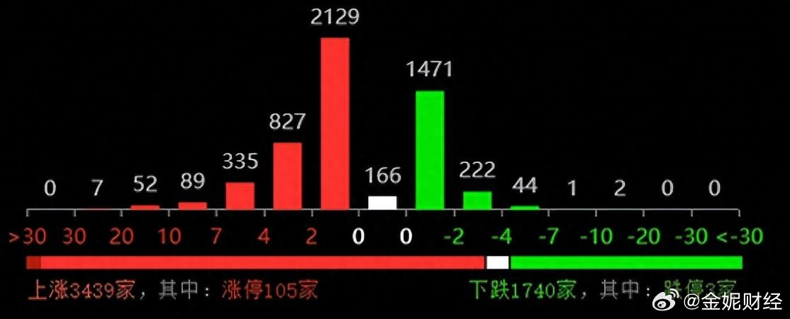 管家婆必中一肖一鸣,前沿解析说明_粉丝款31.166