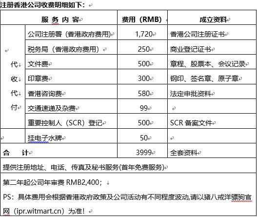 香港正版免费大全资料,快速解答方案解析_FHD48.809