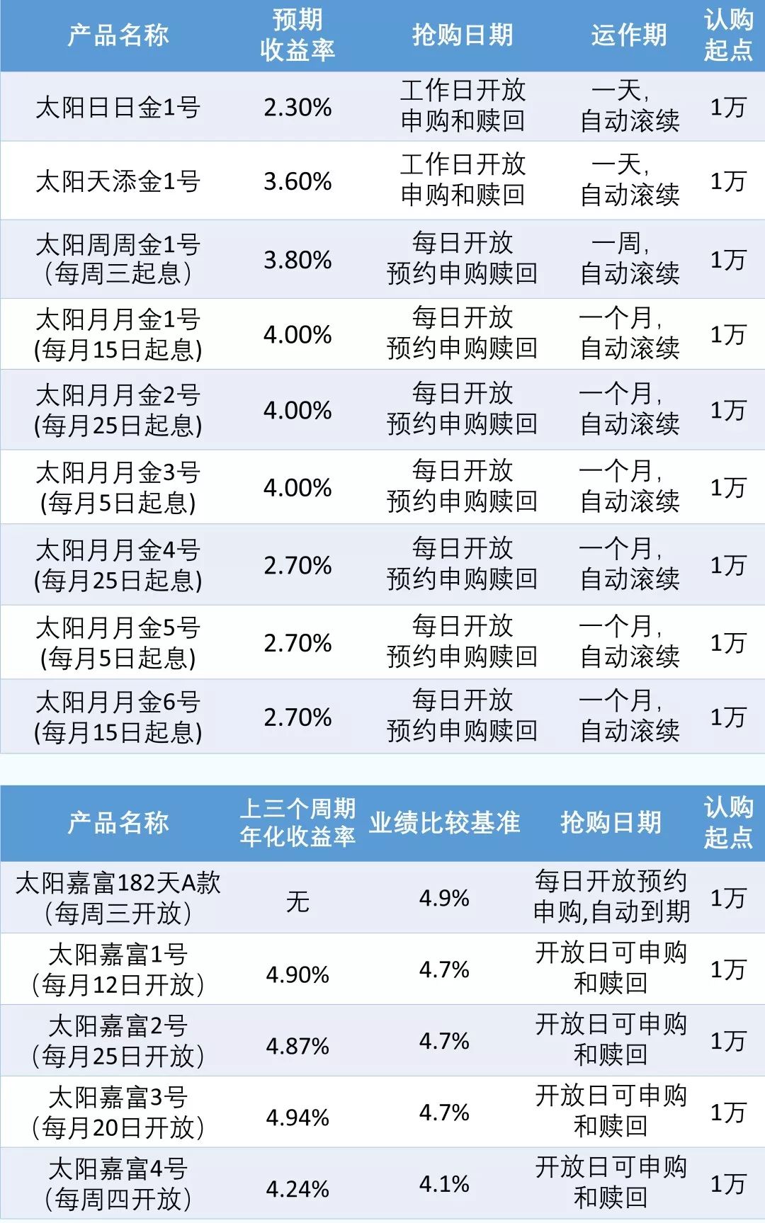 澳门六和免费资料查询,预测说明解析_Pixel18.521