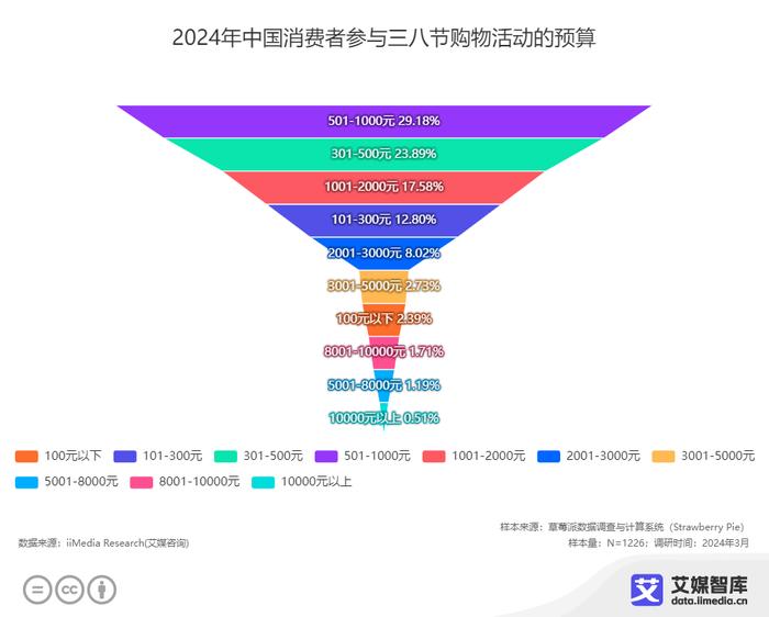 新澳精准资料免费提供最新版,深层数据执行策略_OP69.376