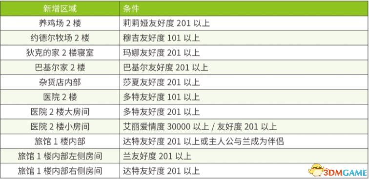 2024年澳门精准免费大全,平衡性策略实施指导_领航款98.492