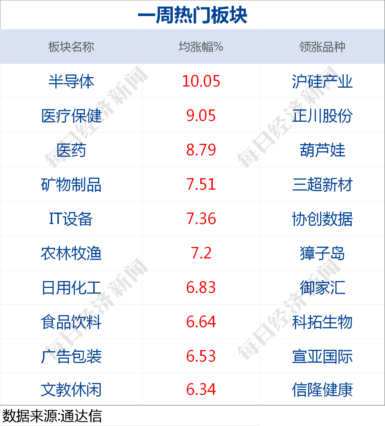 香港今晚开特马+开奖结果66期,正确解答定义_Hybrid45.853