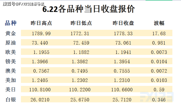 新澳天天开奖资料大全最新54期开奖结果,定制化执行方案分析_基础版14.543