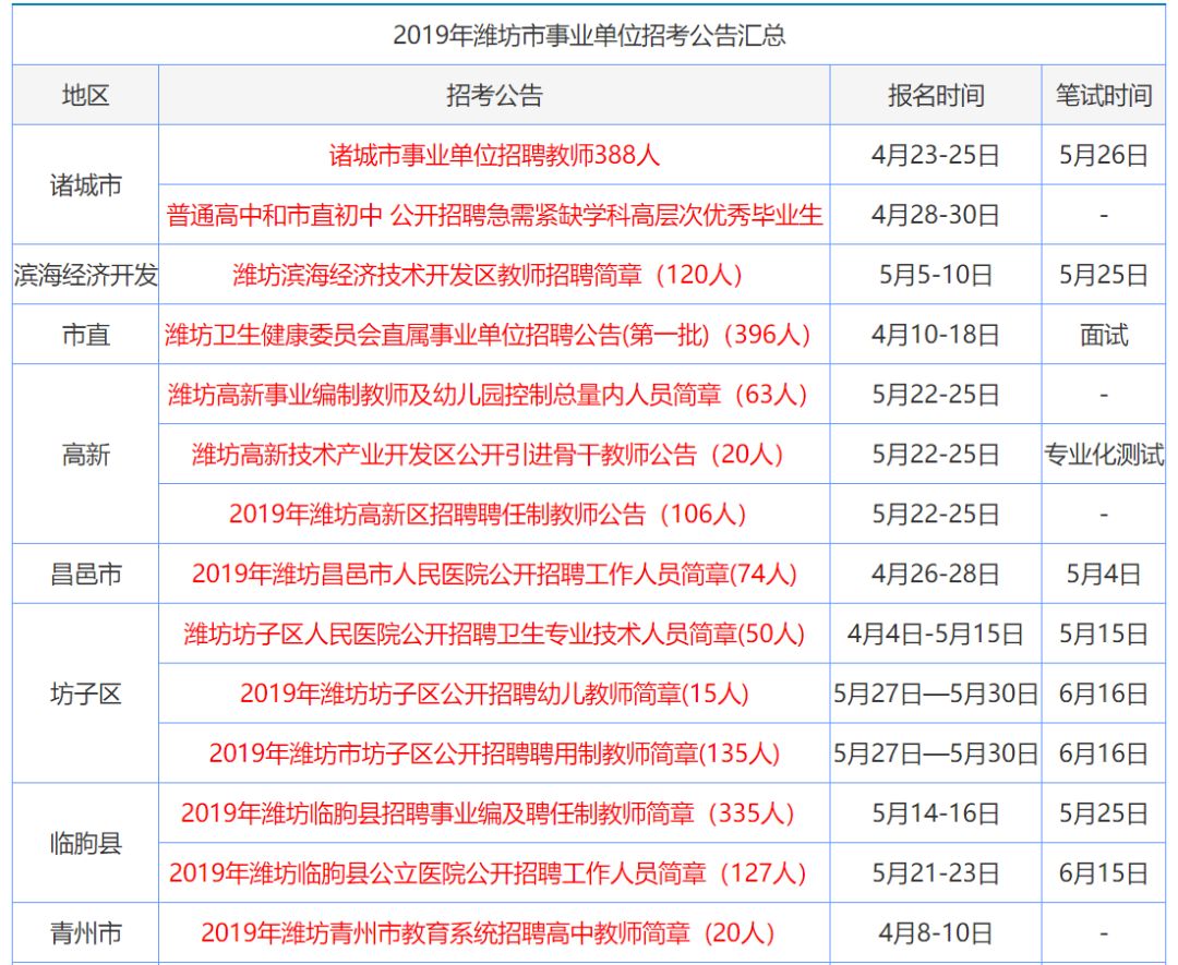 香港资料大全正版资料2024年免费,确保解释问题_轻量版59.471