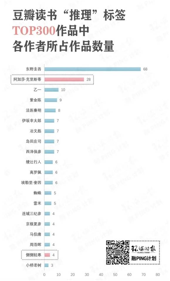 网禁 拗女稀缺1344,结构化评估推进_云端版78.981