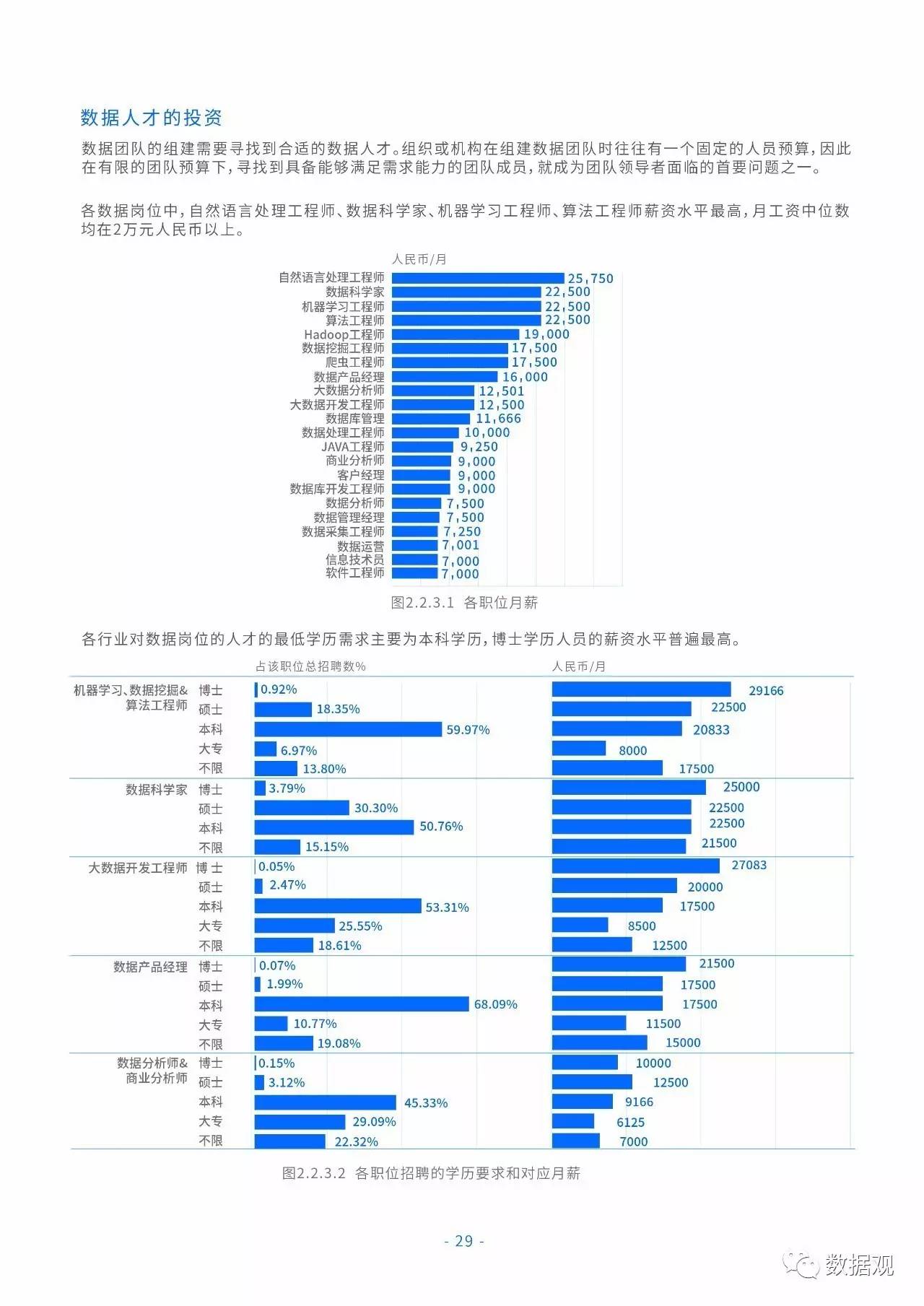 2024新奥免费资料,全面数据执行方案_顶级款74.273