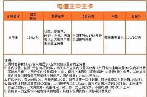 王中王72385.cσm.7229查询,全面实施数据分析_Galaxy67.796