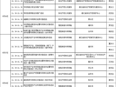 新澳门六开奖结果资料,精细化解读说明_旗舰款12.577