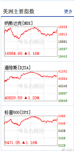 澳门王中王100%的资料一,安全性策略解析_pack68.87