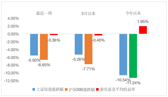 新奥彩资料长期免费公开,仿真实现方案_潮流版37.883