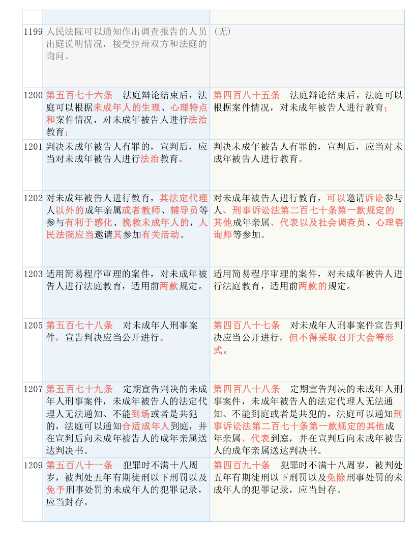 0149004.cσm查询,澳彩资料,确保成语解释落实的问题_微型版58.681