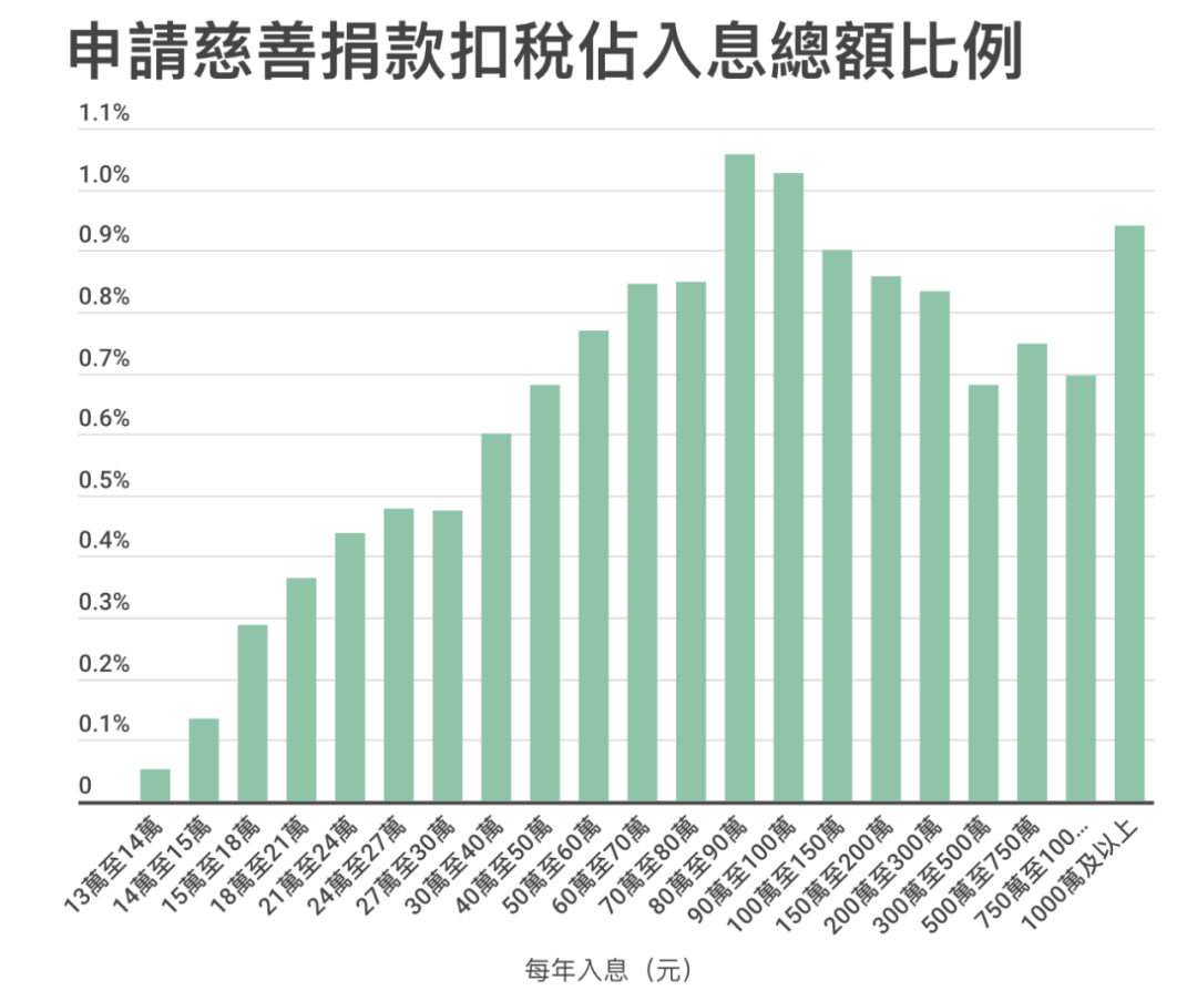 王中王100%期期准澳彩,可靠操作方案_理财版59.414