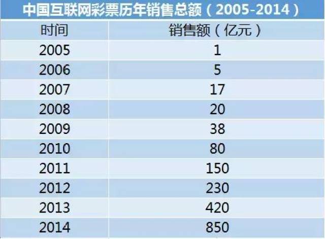 新澳天天彩正版免费资料观看,精确分析解析说明_SP19.975