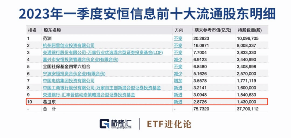 不管我多努力′伱始终站在 第4页