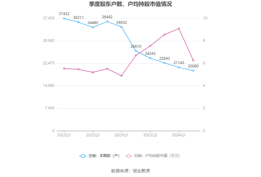 2024澳门今天晚上开什么生肖啊,实践策略设计_SE版87.922