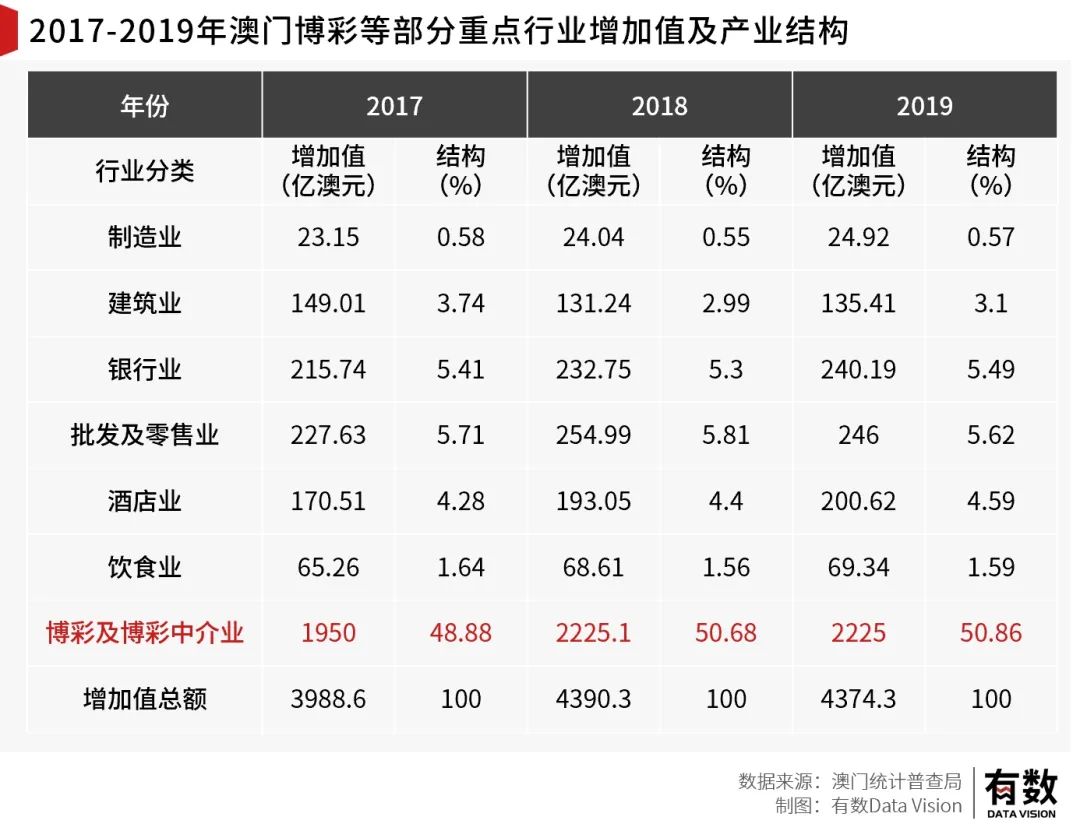 澳门彩天天,实践经验解释定义_Deluxe55.804