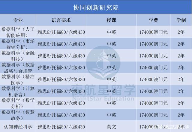 2024年澳门开奖结果,专业分析解析说明_专属款18.307