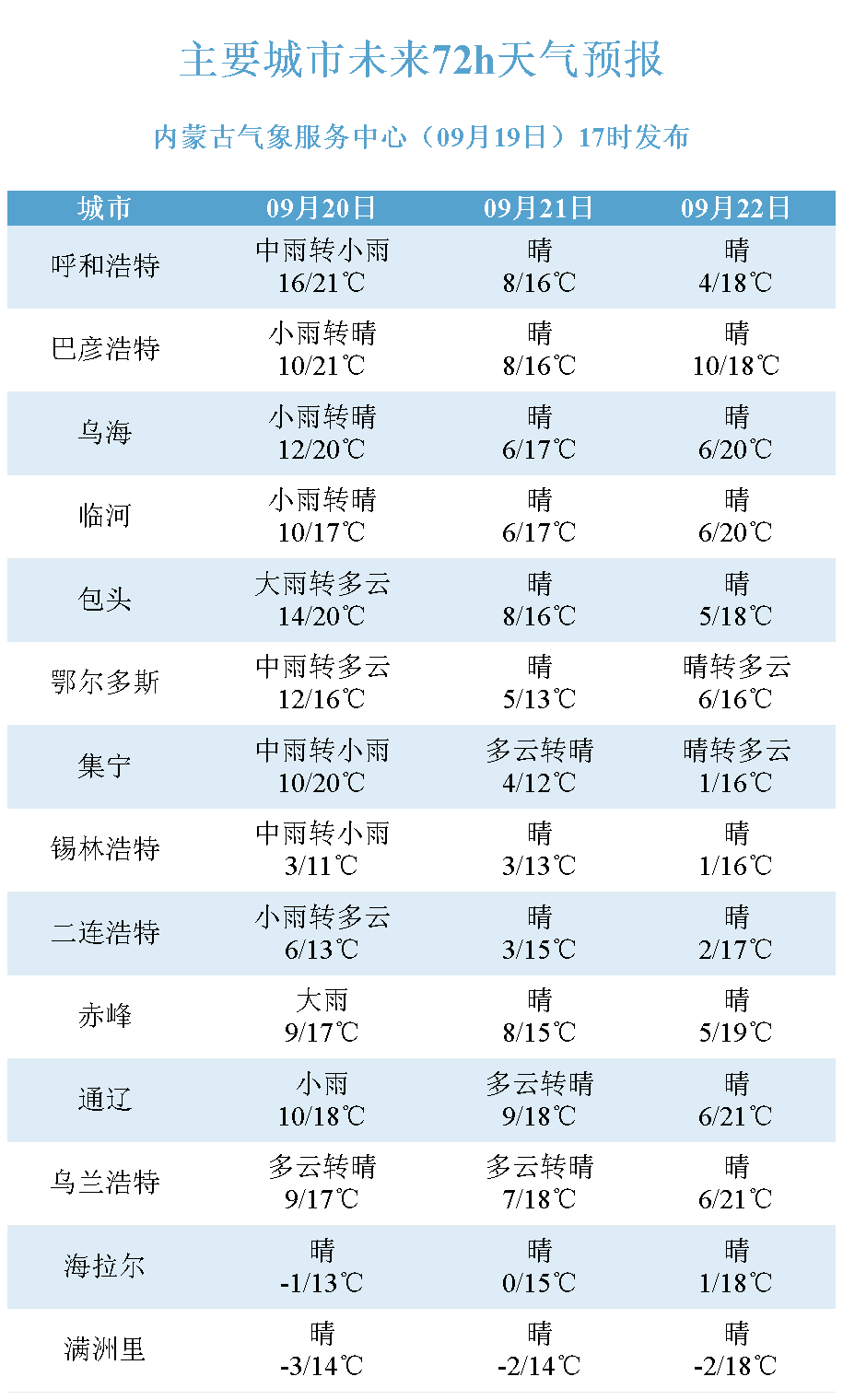 新澳今晚上9点30开奖结果是什么呢,先进技术执行分析_安卓92.442