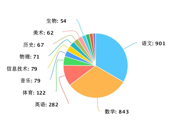 澳彩精准资料今晚期期准,深入应用解析数据_kit65.23