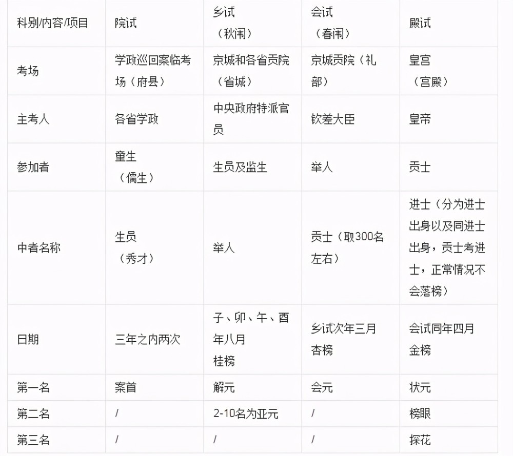 澳门最准最快的免费的,最新答案解释落实_LT16.162