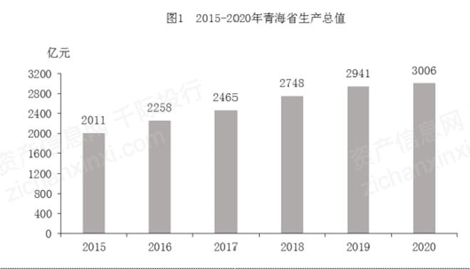 新澳免费资料大全精准版,未来趋势解释定义_增强版22.693