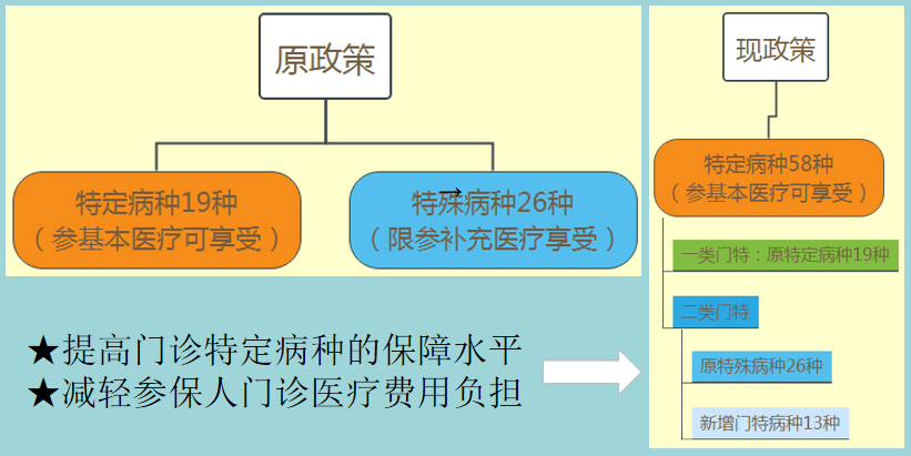 ◇梦◆饭饭 第5页