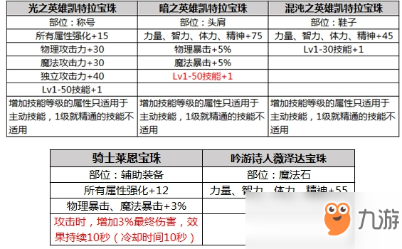 626969澳彩资料大全2022年新亮点,预测解析说明_精简版105.220