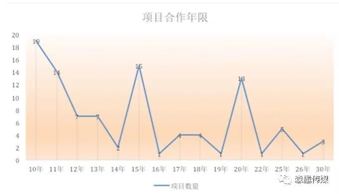 二四六管家婆期期准资料,数据驱动分析解析_YE版55.36