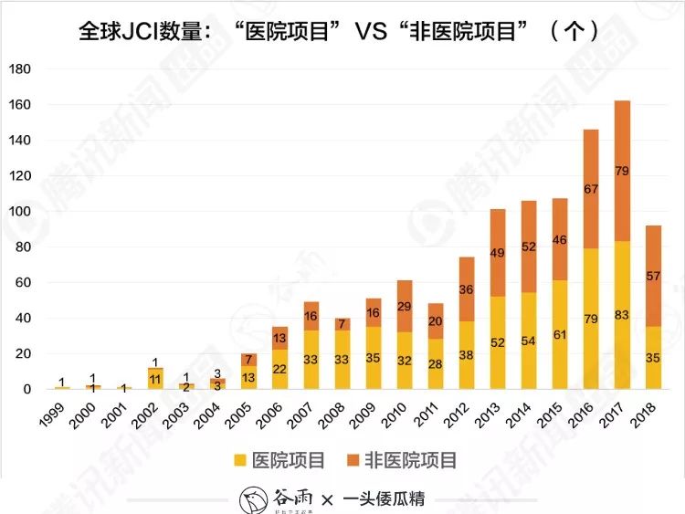 新澳门六开奖结果今天,实地验证分析数据_Pixel49.916