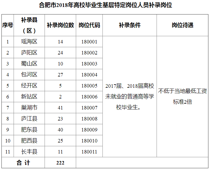 入侵你心i 第4页