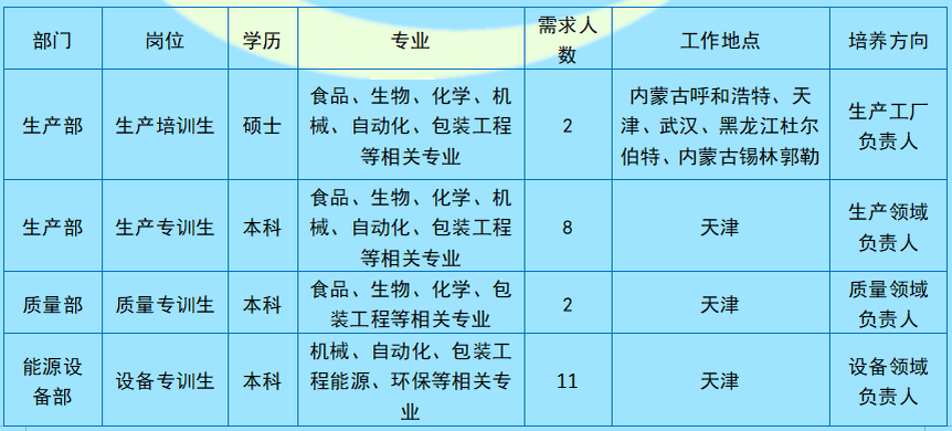 夜晚以往漫步 第4页