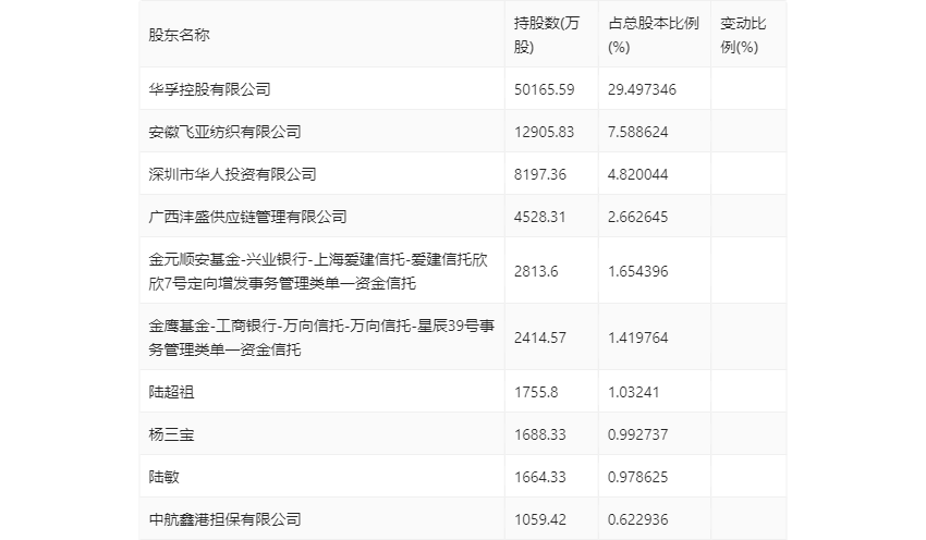 新奥门资料大全正版资料2024年免费下载,正确解答落实_Chromebook98.932