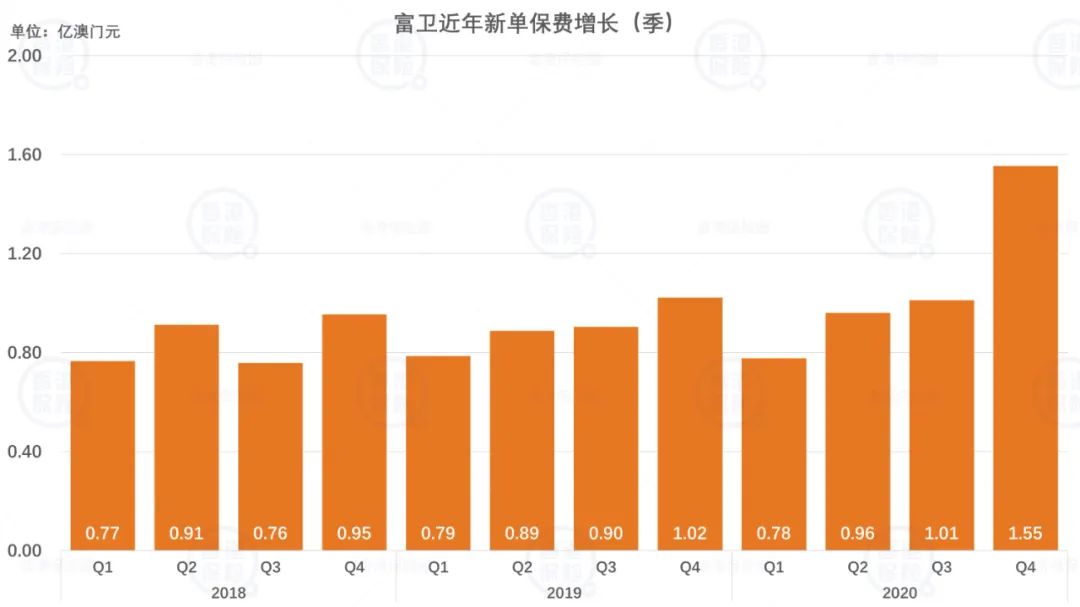 2024新澳门六长期免费公开,实地考察数据解析_R版72.333