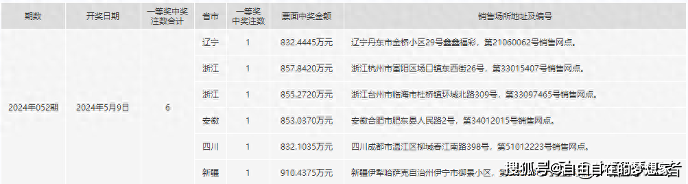 雨梦迟歌 第4页