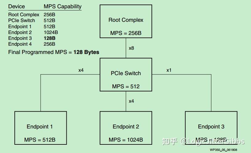 7777788888新奥门,深度评估解析说明_pack78.808