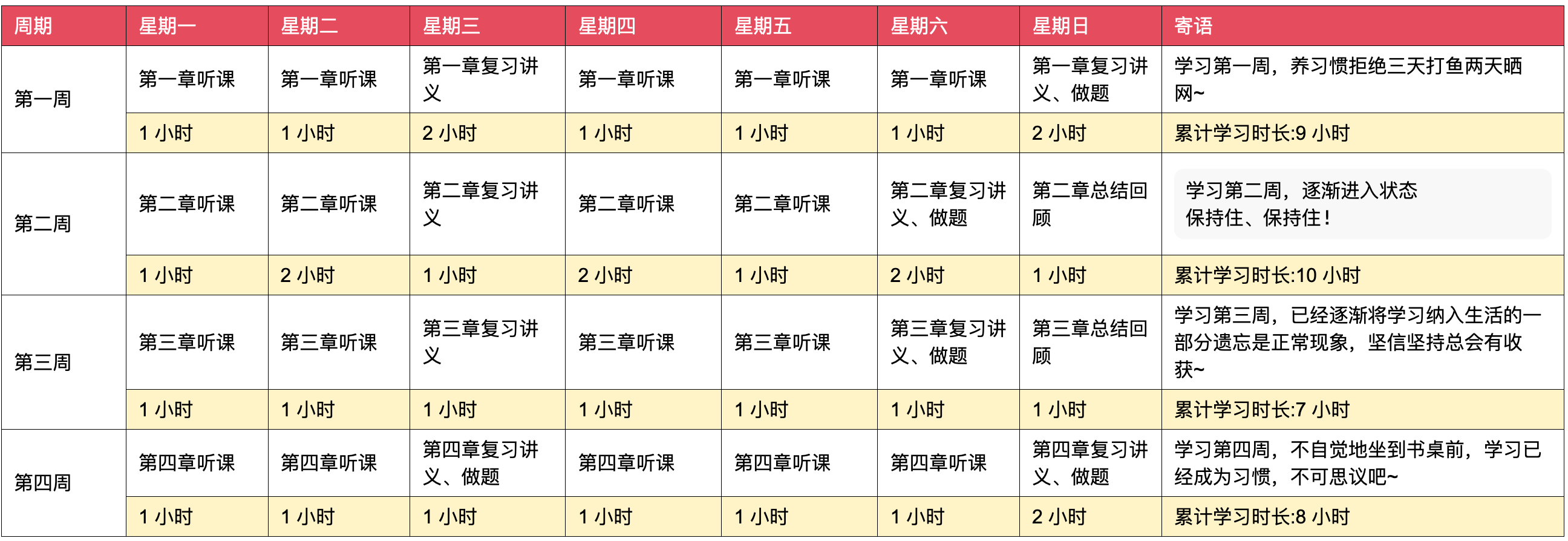 九零后丨寞情 第4页