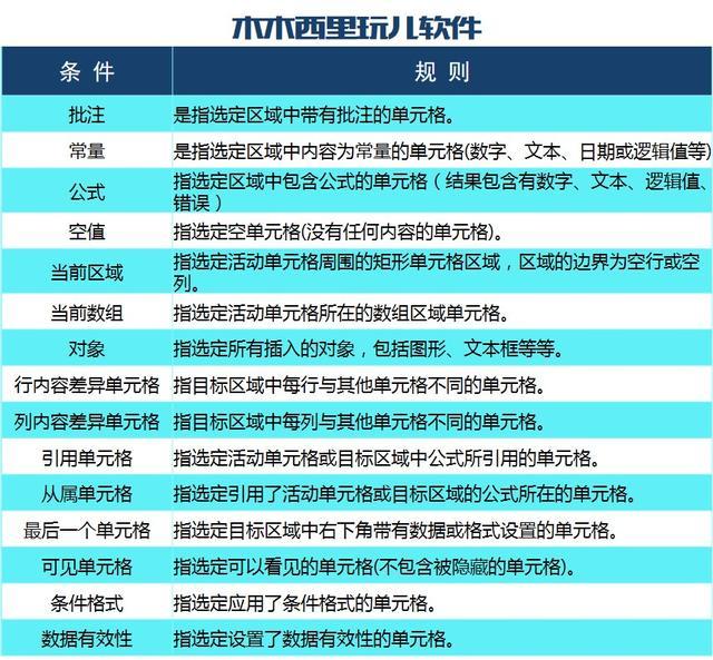 新澳精准资料免费提供208期,数据解答解释落实_10DM84.411