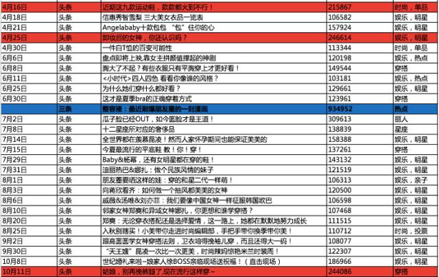 2024澳门天天开好彩大全杀码,标准化实施程序解析_粉丝款57.379