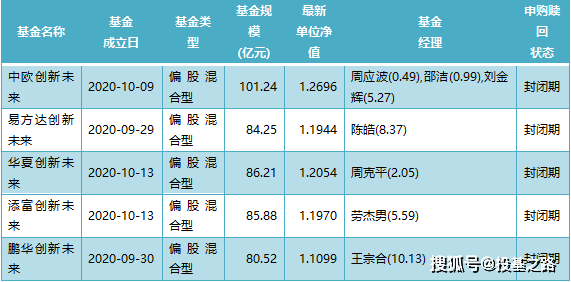 2024今晚香港开特马开什么,准确资料解释落实_创新版81.503