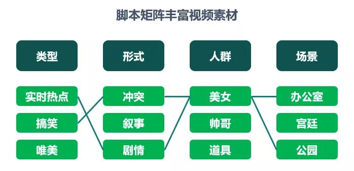 新奥资料免费精准,实效性策略解读_DX版26.993