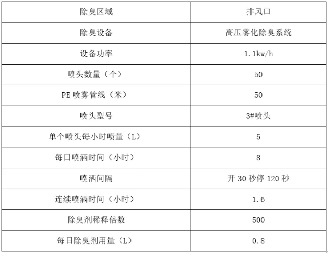 新澳历史开奖结果记录大全最新,适用设计策略_X49.215