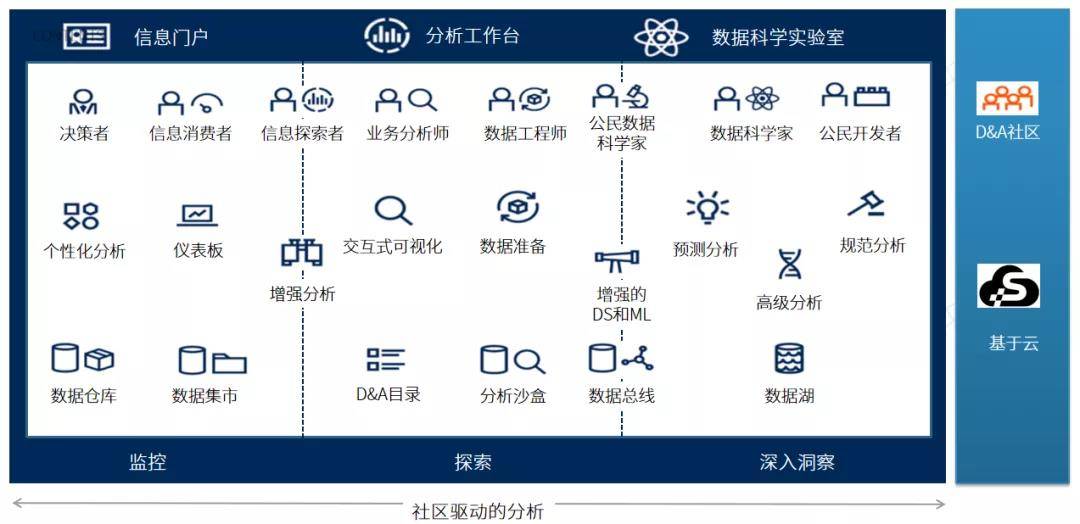 新澳天天彩免费资料49,未来解答解释定义_android68.790