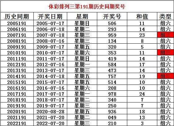 2024新澳门正版资料免费大全,福彩公益网,深度应用解析数据_冒险版55.106